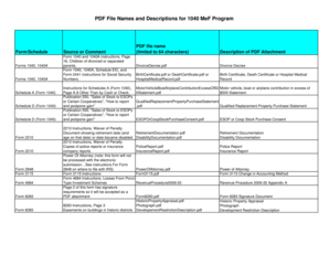 PDF File Names and Descriptions for 1040 MeF Program - irs
