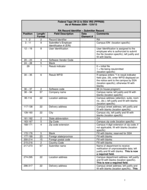 Federal W-2 Form to SSA/IRS (PPP600)