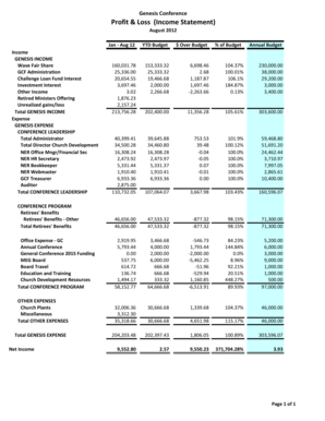fillable online profit loss income statement fax email print online profit and loss statement