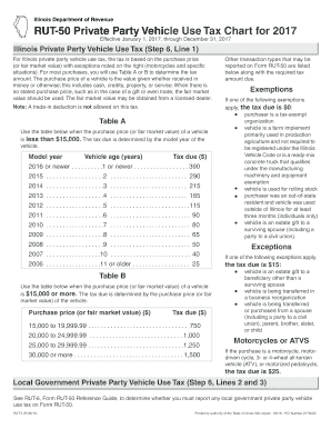 tax form rut-50 printable