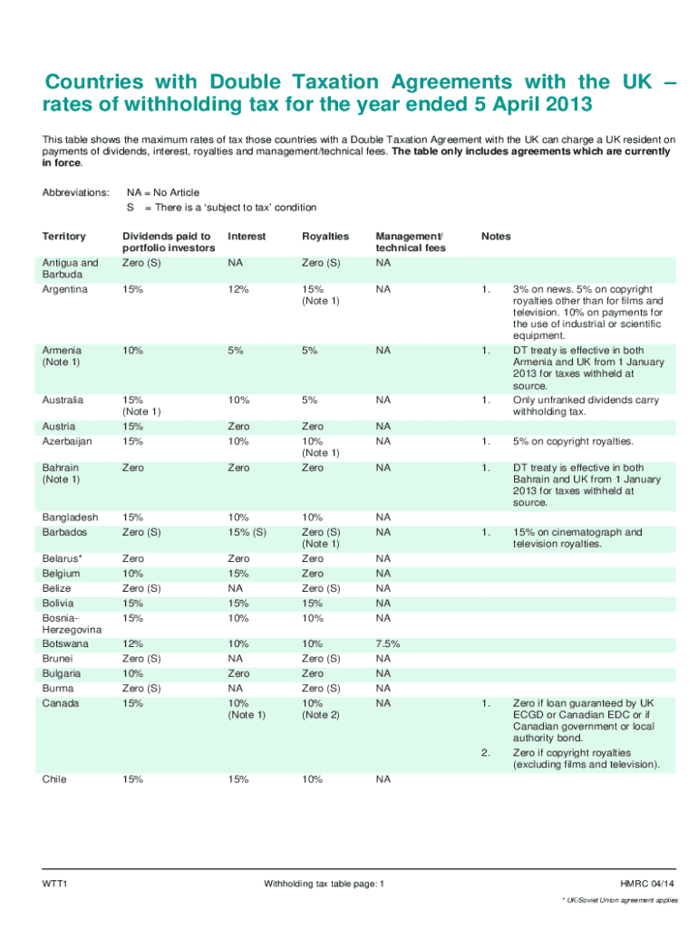 Hmrc Wtt1 Form Fill Out Sign Online DocHub