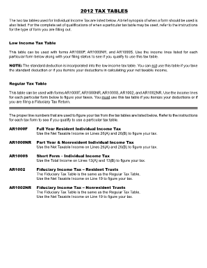 2012 tax table - 2012 TAX TABLES - dfa arkansas