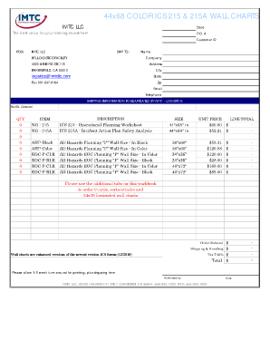 ICS Forms ICS 201 - Region 5/6