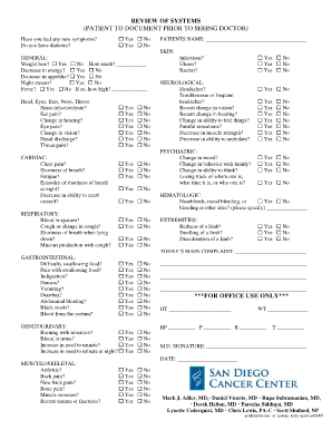 Patient Review of Systems Form