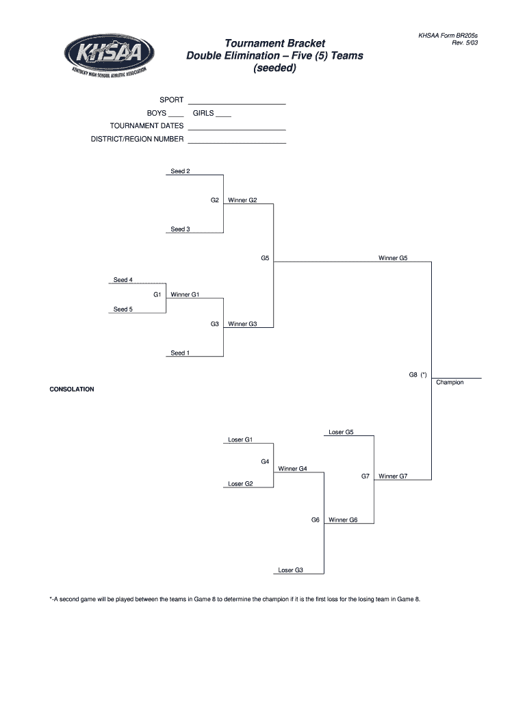 5 Team Double Elimination Bracket Fill Online Printable Fillable 
