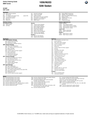 Bridge score sheet pdf - 2010 5 Series Option Sheets. E60 Information Network