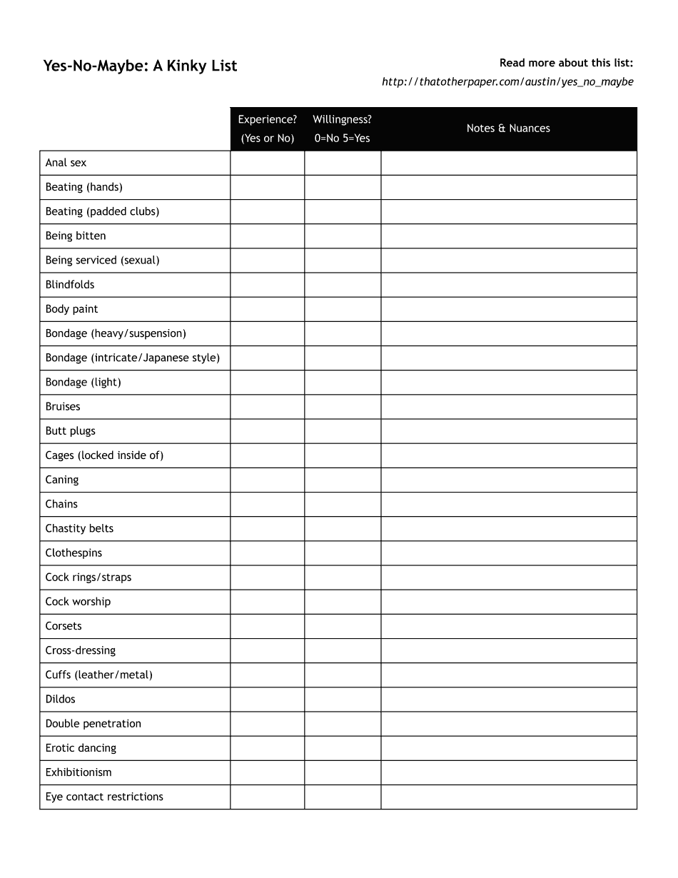 Kinky List Maker Form