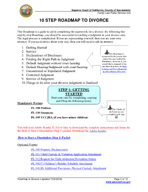 divorce roadmap