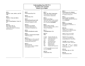 Understanding Your 2012 W-2 Form