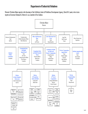 Organization chart maker - DIR Org Chart - California Department of Industrial Relations - dir ca