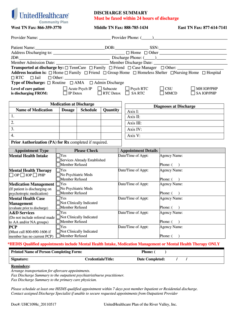 Nursing Home Transfer And Discharge Florida Fill Online Printable 