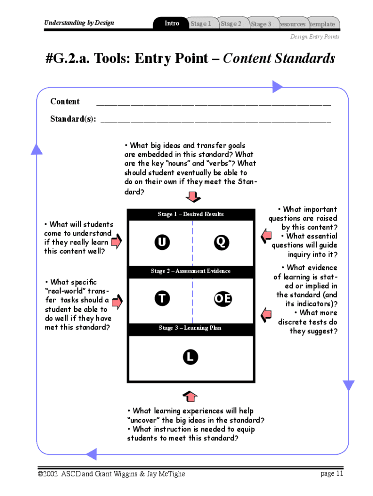 Backwards Design Lesson Plan Template Pdf 2020 2021 Fill And Sign 