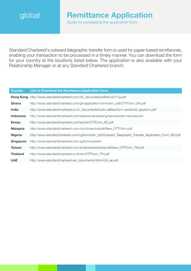 Standard Chartered Outward Telegraphic Transfer Form