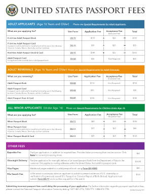 passport fees