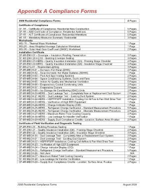 California Residential Compliance Forms