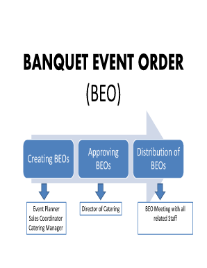 BEO Meeting Guidance - armymwr