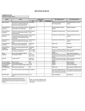 Cbc explained pdf