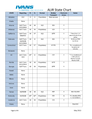 Kutcher adolescent depression scale - IVANS ALIR State Chart 5-16-13 - Ivans Insurance Solutions