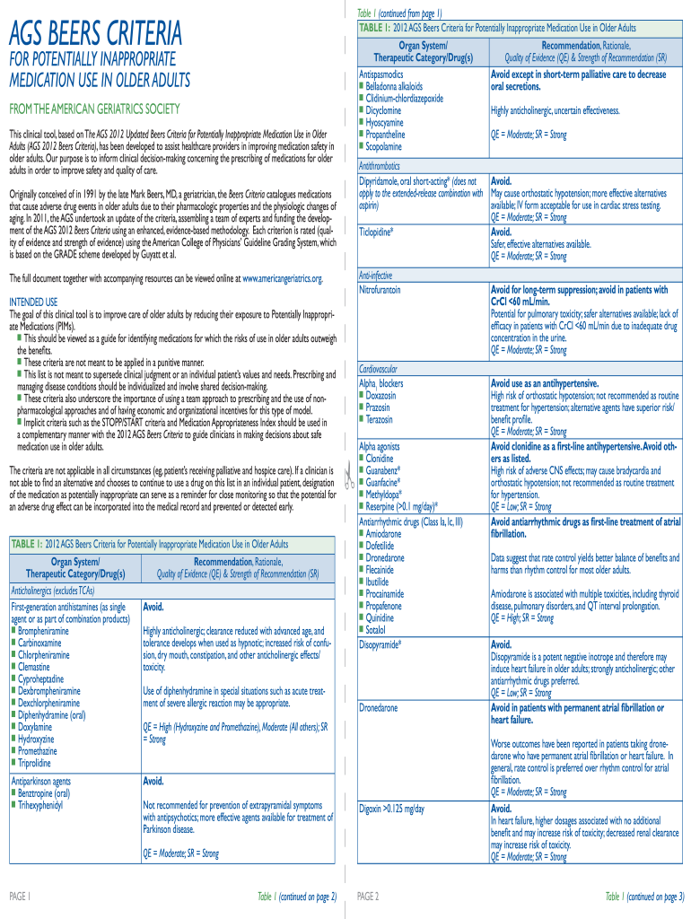 Beers Criteria List 2019 Pdf Printable Cptcode se
