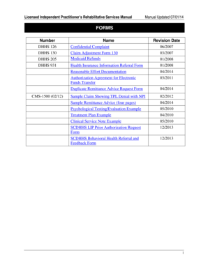 South Carolina Medicaid Confidential Complaint Form
