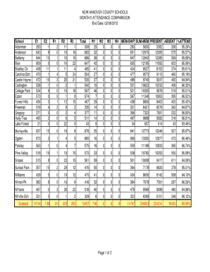 template for attendance form