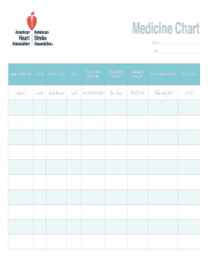 Medicine Chart