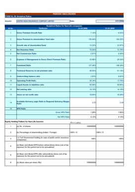 Form NL-30 Analytical Ratios