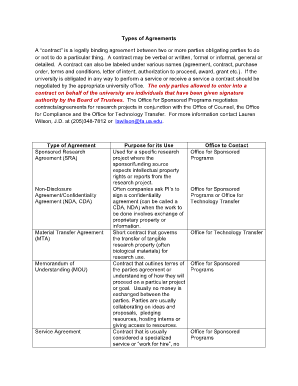 Types of Agreements A contract is a legally binding agreement ...