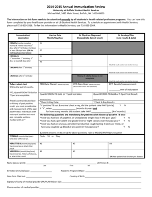 Annual Immunization Review Form