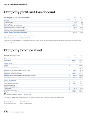 Aop balance sheet format - Company profit and loss account Company balance sheet - WPP.com