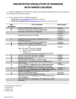 Uncontested Dissolution of Marriage with Minor Children