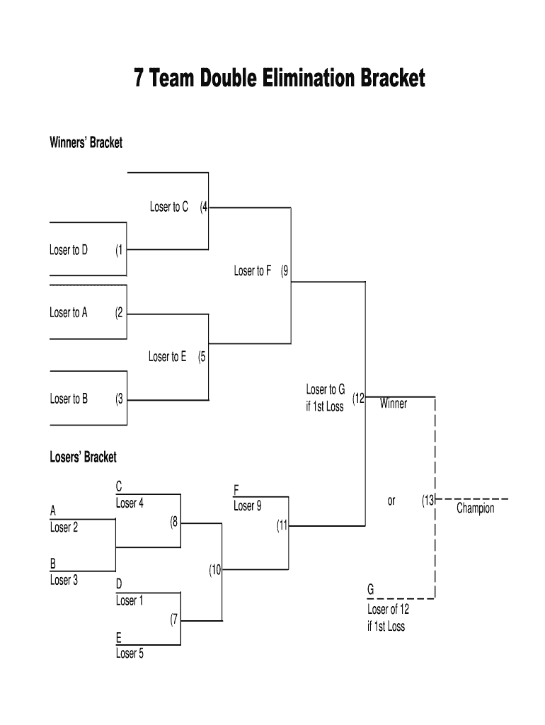 Elimination Bracket Double Form Teams Printable Template Blank Fill Pdffill...