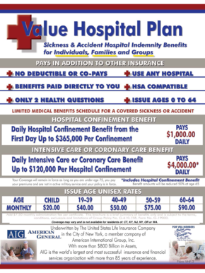 Hospital Confinement Indemnity Coverage Application