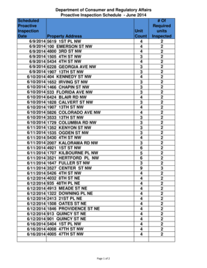 Proactive Inspection Schedule