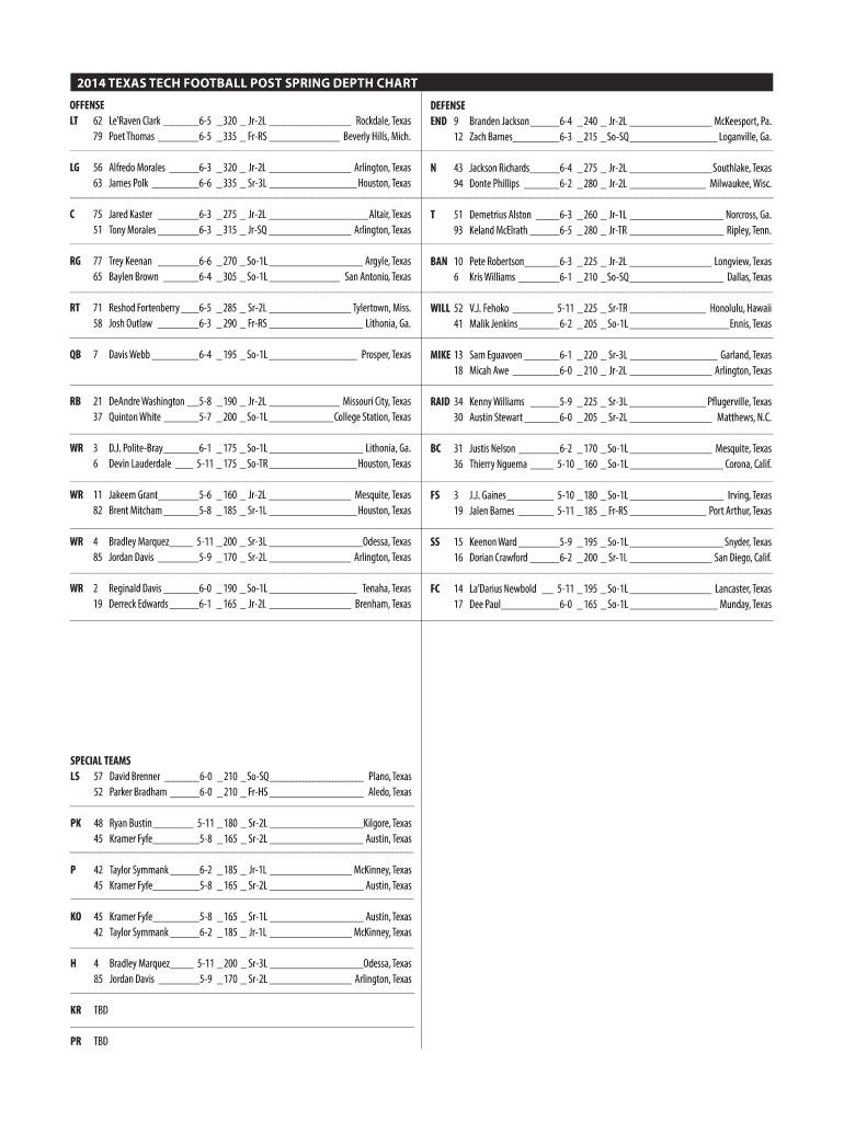 Youth Football Printable Blank Football Depth Chart Template 