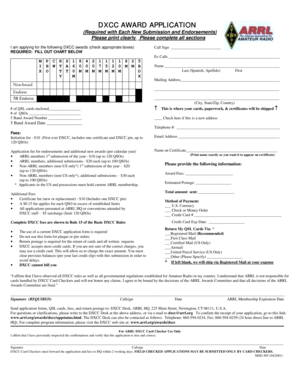 DXCC Award Application