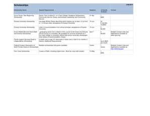 Scholarship Application Forms