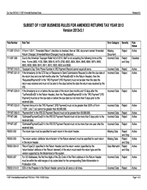 IRS Form 1120-F Amended Business Rules