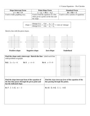 Pre-Calculus Linear Equations Worksheet