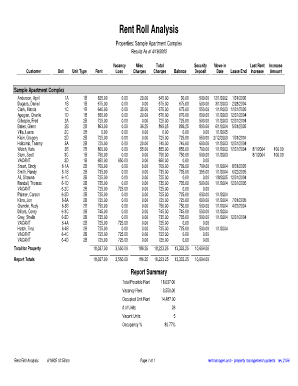 Rent Roll Analysis - Rent Manager