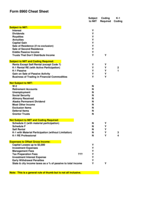 Form 8960 Cheat Sheet