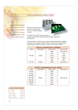 Glow in the Dark Thread and Fibre Order Form