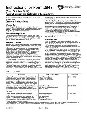 IRS Form 2848 Power of Attorney