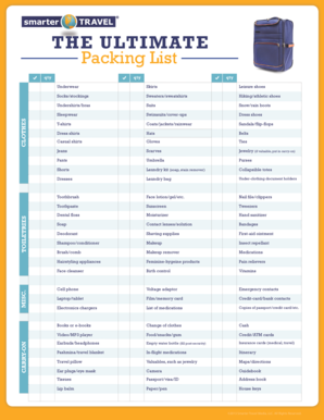 Ultimate Packing List