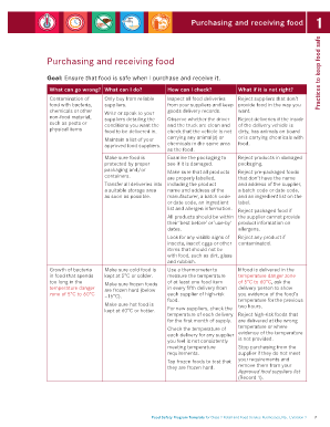 Food safety program template for class 2 retail and food service ...