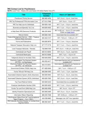 IRS Contact List for Practitioners