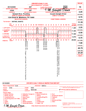 Sample Medication Administration Daily Log (PDF) - Mass.Gov