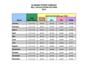 Fillable Online ALABAMA POWER COMPANY BILL CALCULATION FACTORS 2012 Fax ...