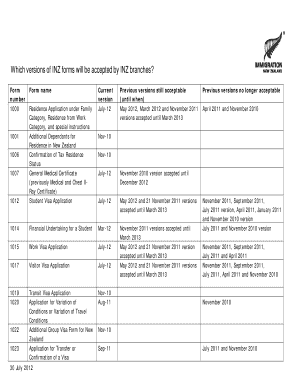 Sample letter from employer for uk visa application - nz1017