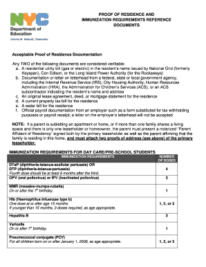 PROOF OF RESIDENCE AND - schools nyc